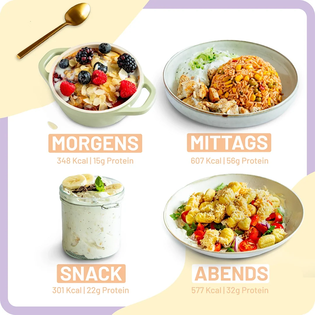 28 Tage Abnehm Challenge