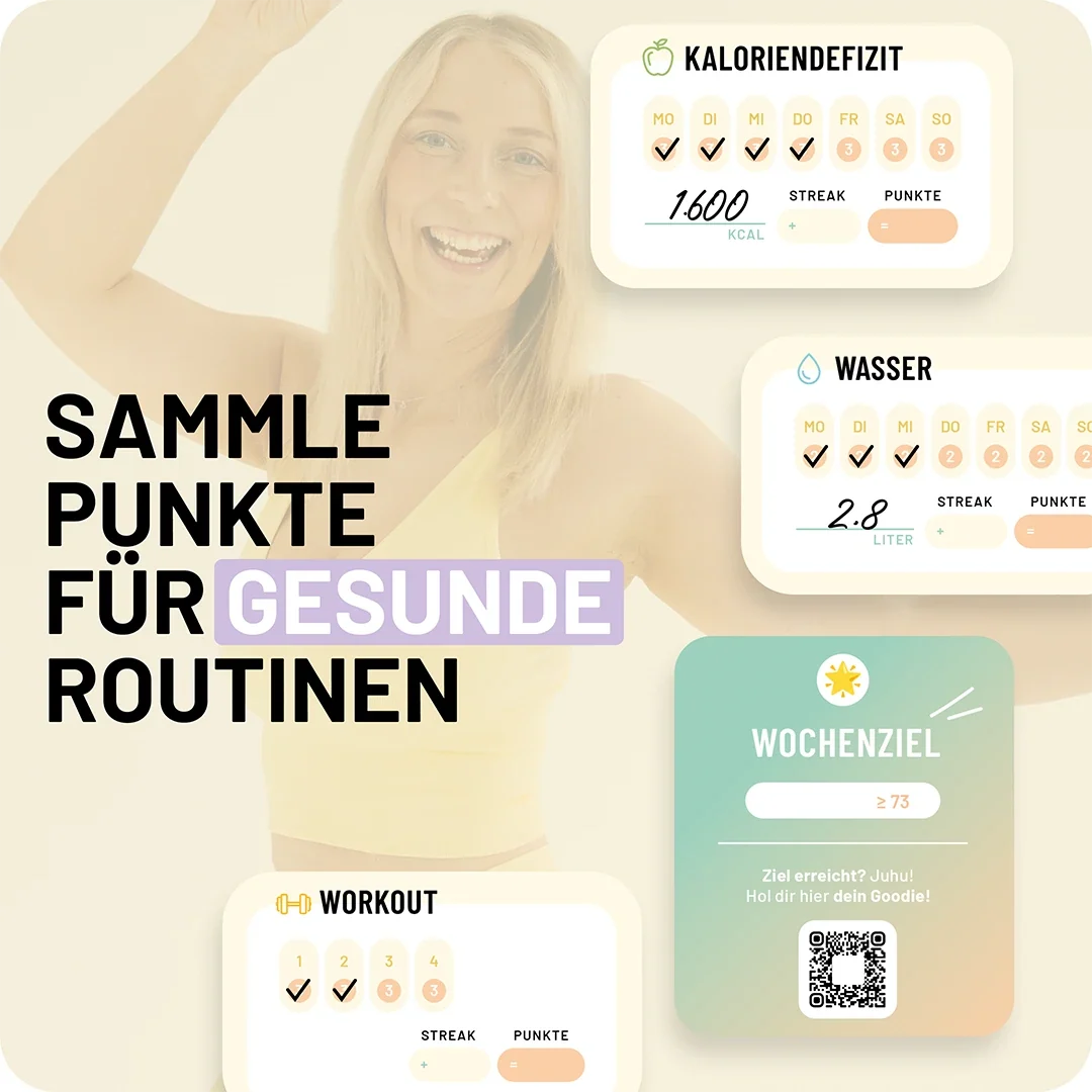 28 Tage Abnehm Challenge