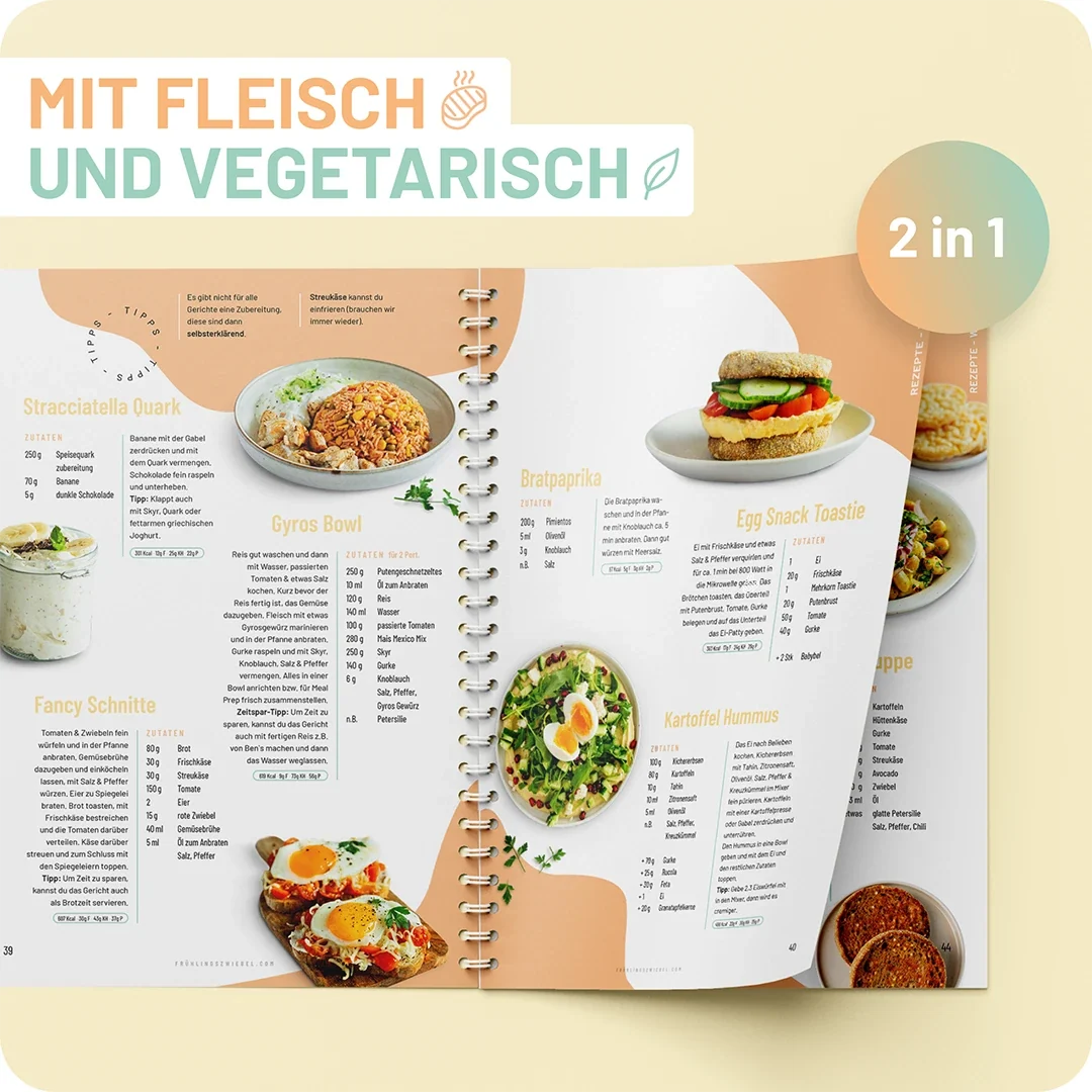 28 Tage Abnehm Challenge