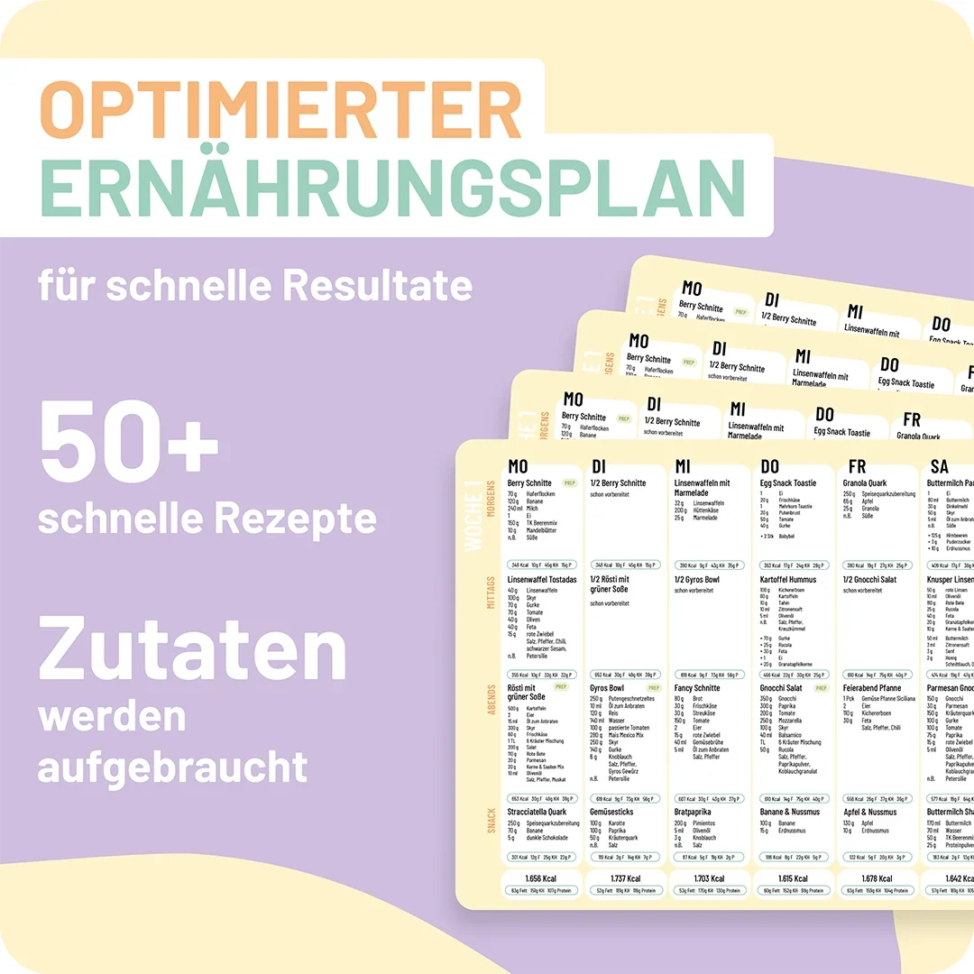 28 Tage Abnehm Challenge